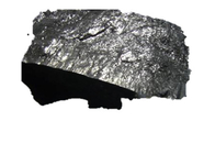 ZrNi Metal Alloy Powder , Zirconium Nickel Light Gray Color 1140-1650 ℃ Melting Point
